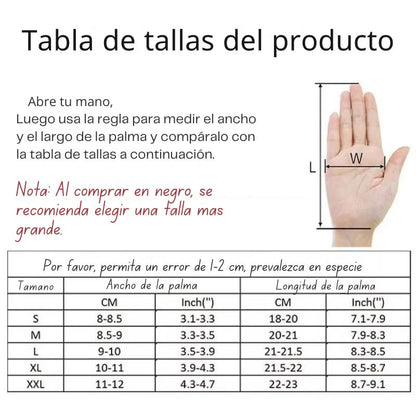 CalorTouch - tus manos calientes y conectadas